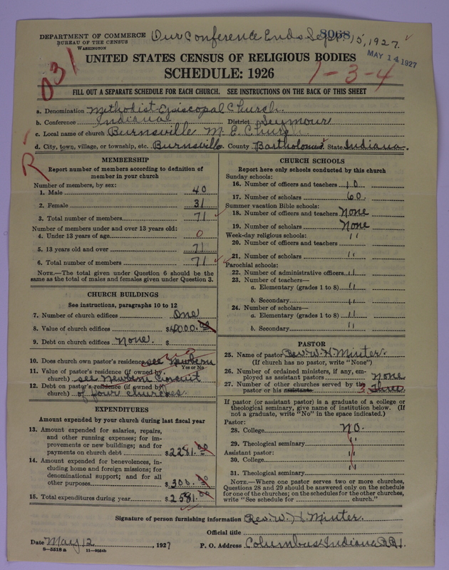 Scan of Methodist Episcopal Church: 8068