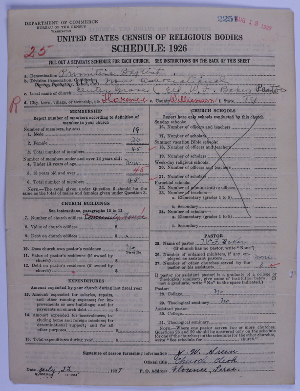 Scan of Primitive Baptists: 2251