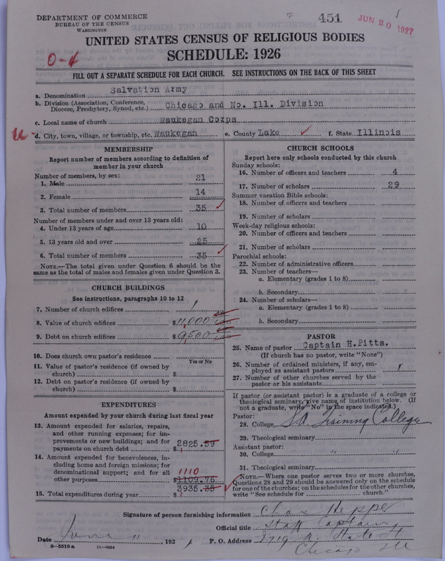 Scan of Salvation Army: 451