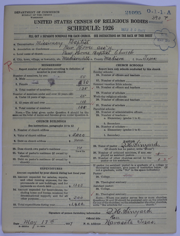 Scan of Negro Baptists: 21095