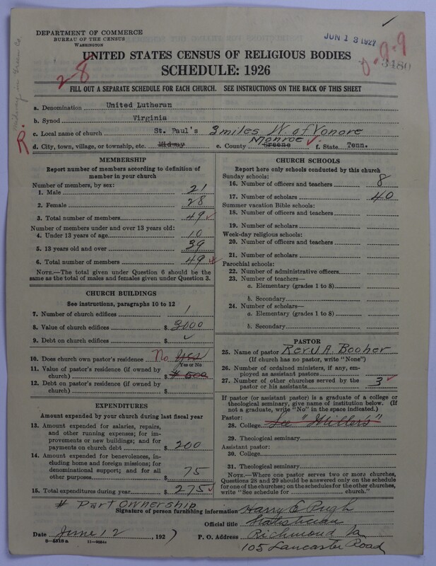 Scan of United Lutheran Church in America: 3480