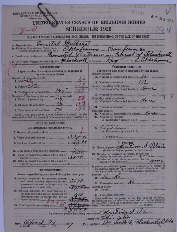 Scan of Church of the United Brethren in Christ: 2860