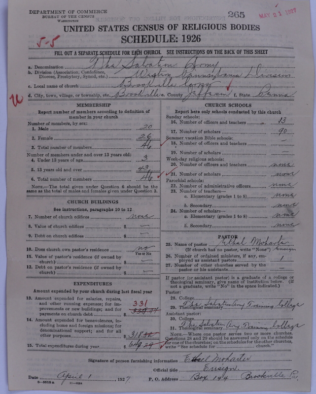 Scan of Salvation Army: 265