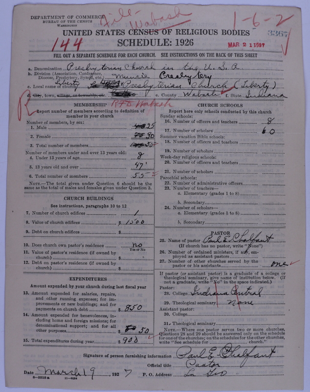Scan of Presbyterian Church in the United States of America: 3367