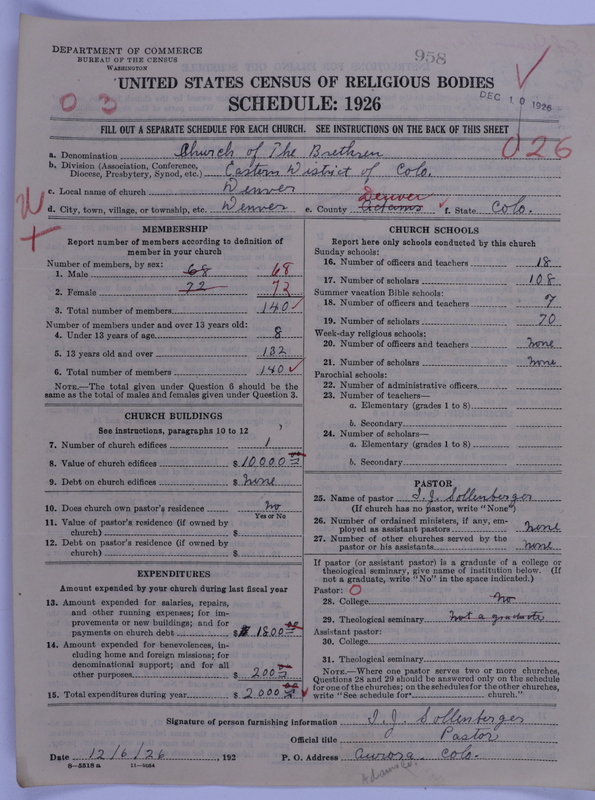Scan of Church of the Brethren (Conservative Dunkers): 958