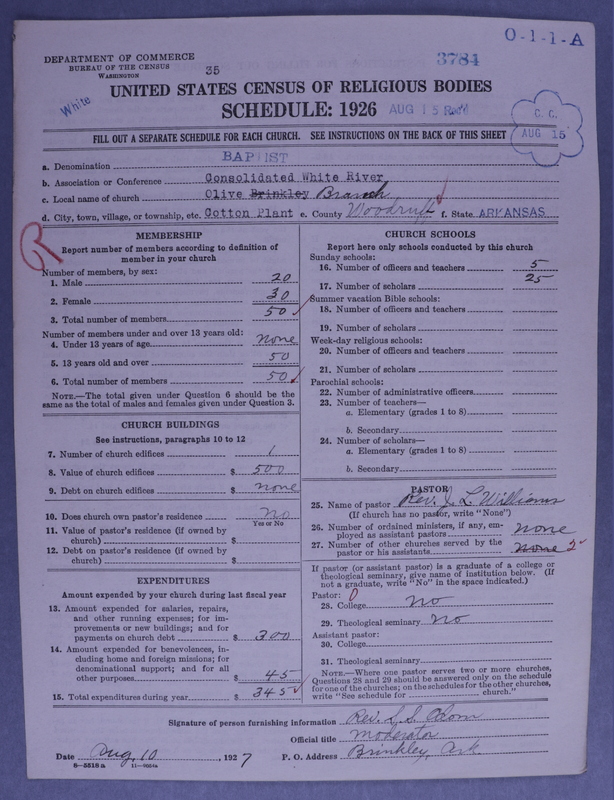 Scan of Negro Baptists: 3784
