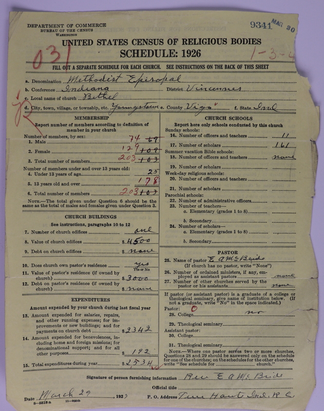 Scan of Methodist Episcopal Church: 9341