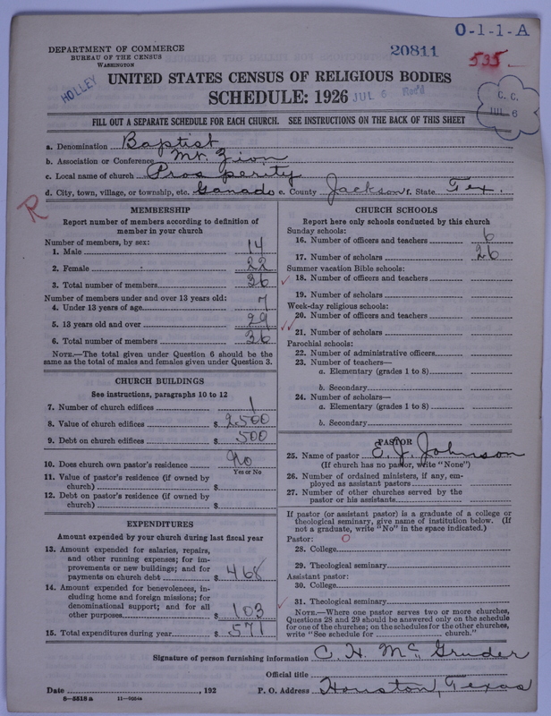 Scan of Negro Baptists: 20811