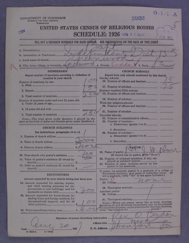 Scan of Negro Baptists: 5922