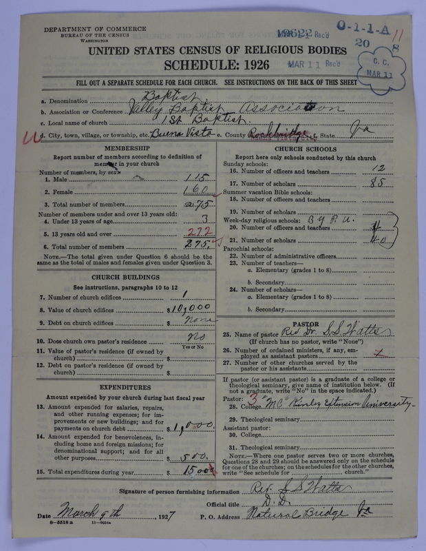 Scan of Negro Baptists: 19622