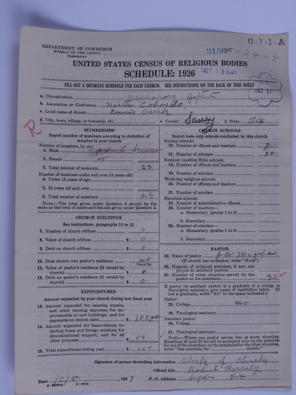 Scan of Negro Baptists: 21508