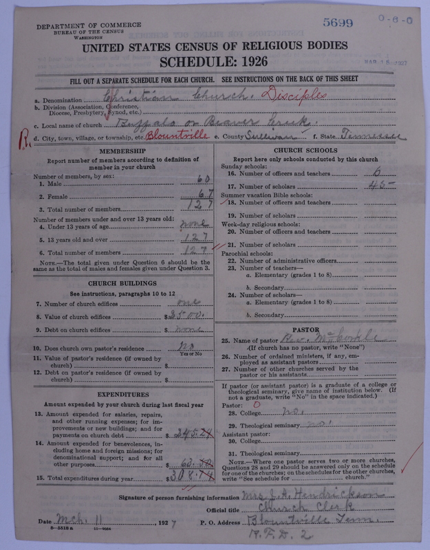Scan of Disciples of Christ: 5699