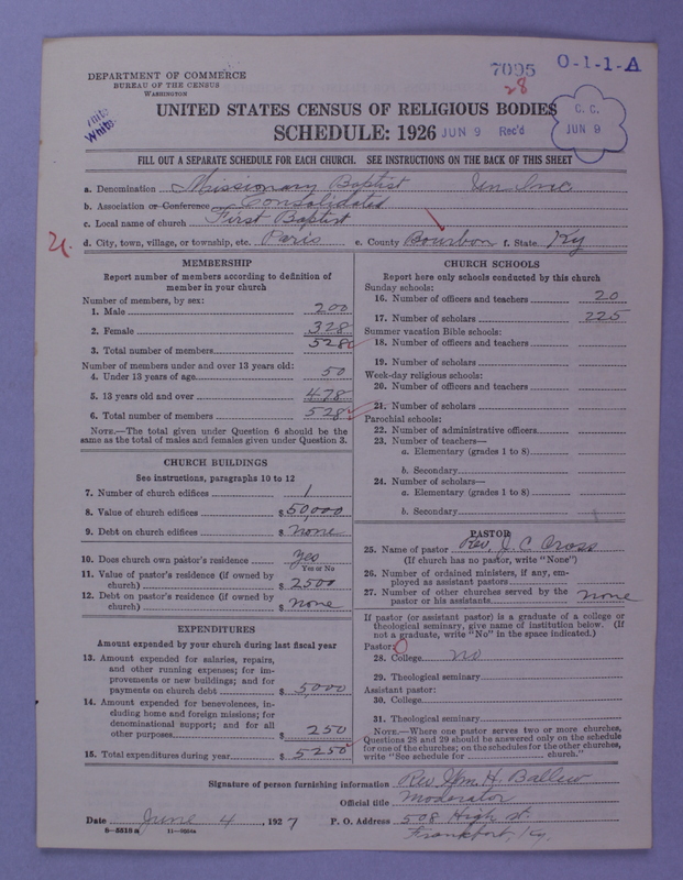 Scan of Negro Baptists: 7095