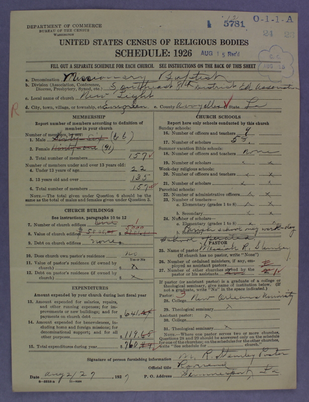 Scan of Negro Baptists: 5781