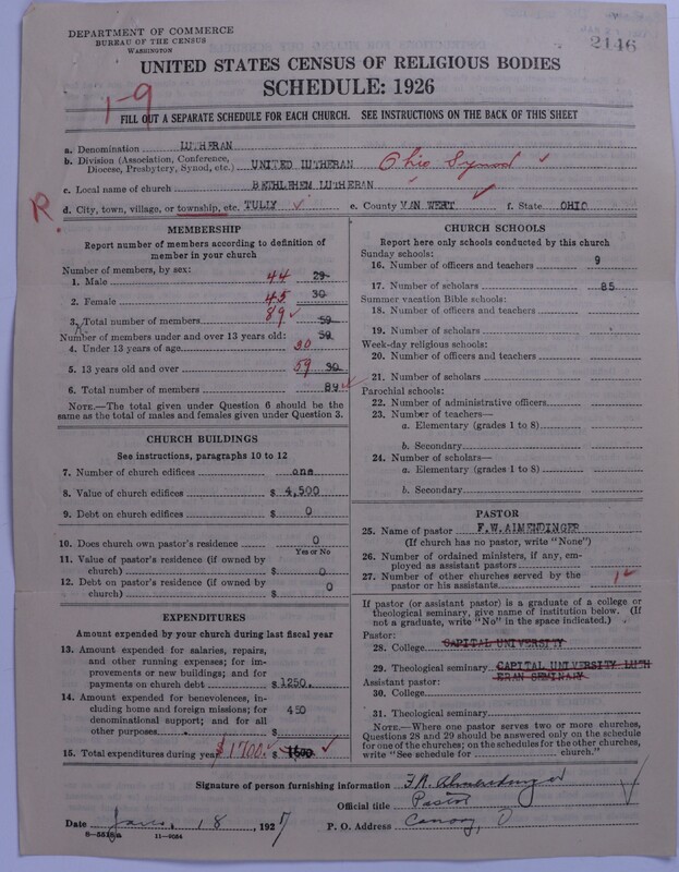 Scan of United Lutheran Church in America: 2146