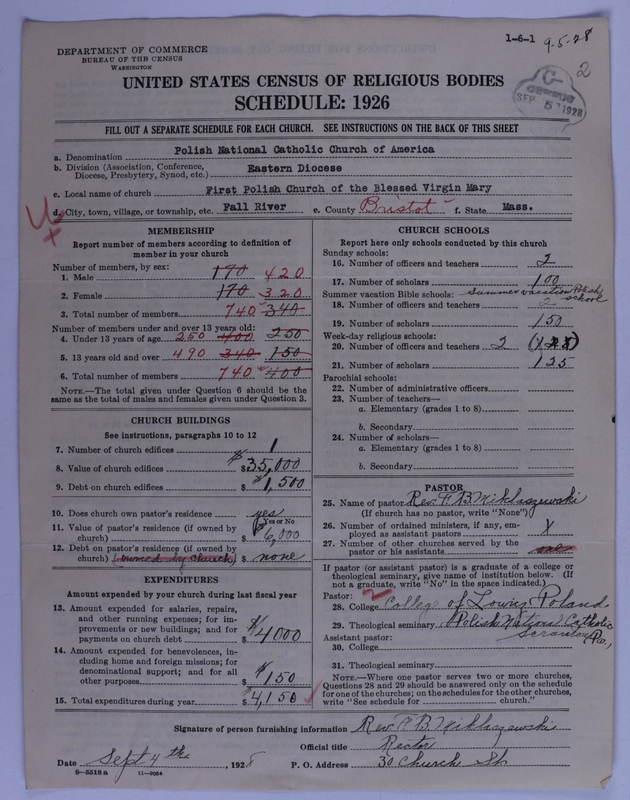 Scan of Polish National Catholic Church of America: 2