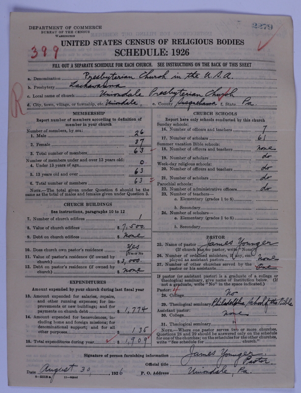 Scan of Presbyterian Church in the United States of America: 2279