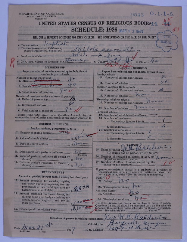 Scan of Negro Baptists: 9545
