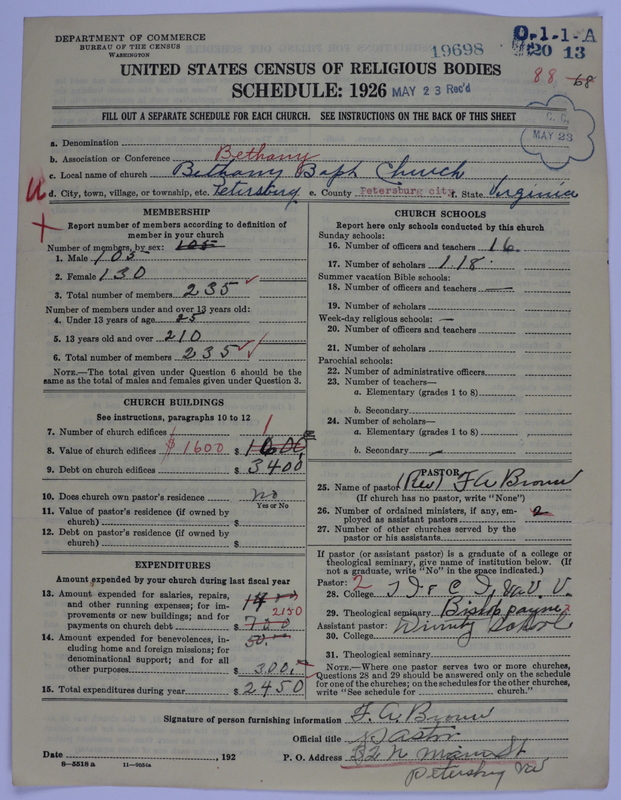 Scan of Negro Baptists: 19698