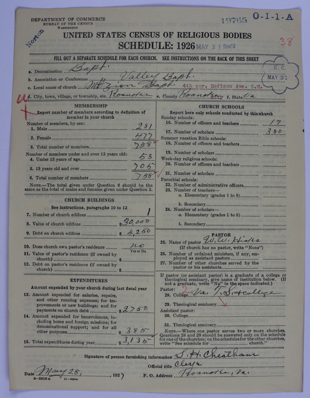 Scan of Negro Baptists: 19765