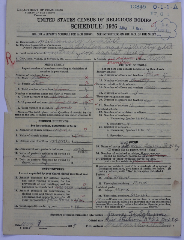 Scan of Negro Baptists: 13869