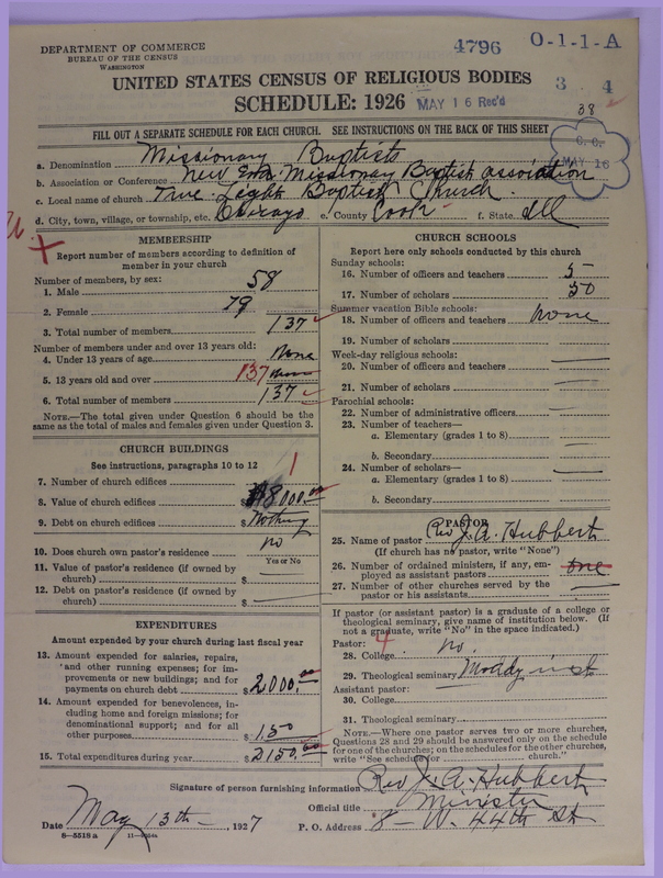 Scan of Negro Baptists: 4796