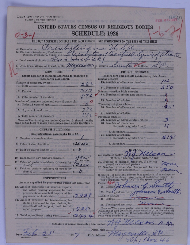 Scan of Presbyterian Church in the United States of America: 6640