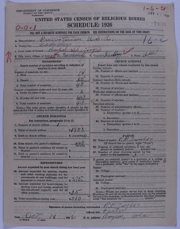 Scan of Presbyterian Church in the United States of America: 7131