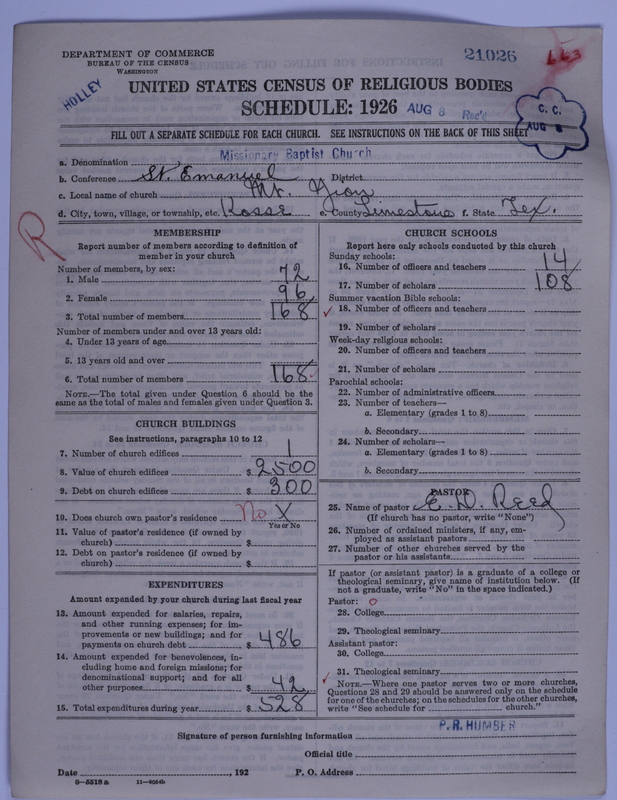 Scan of Negro Baptists: 21026