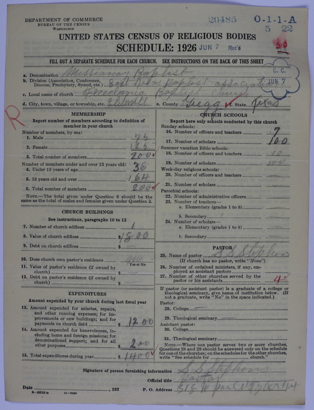 Scan of Negro Baptists: 20485