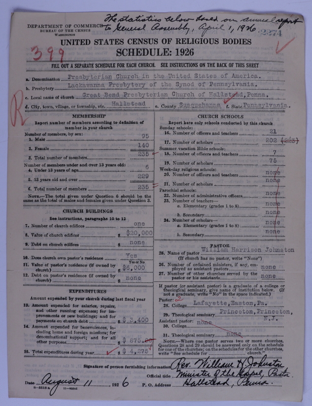 Scan of Presbyterian Church in the United States of America: 2274