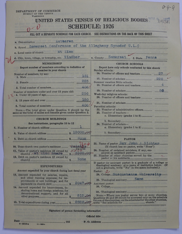 Scan of United Lutheran Church in America: 1656