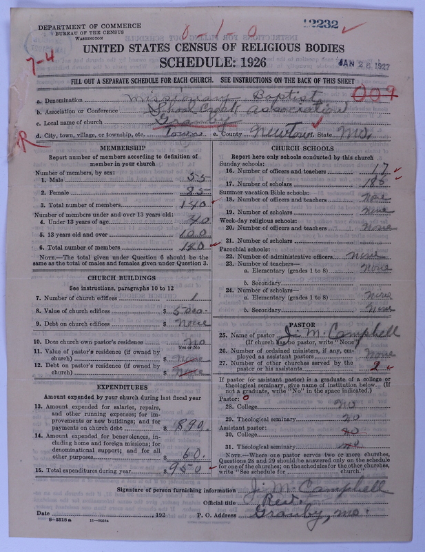 Scan of Southern Baptist Convention: 12232