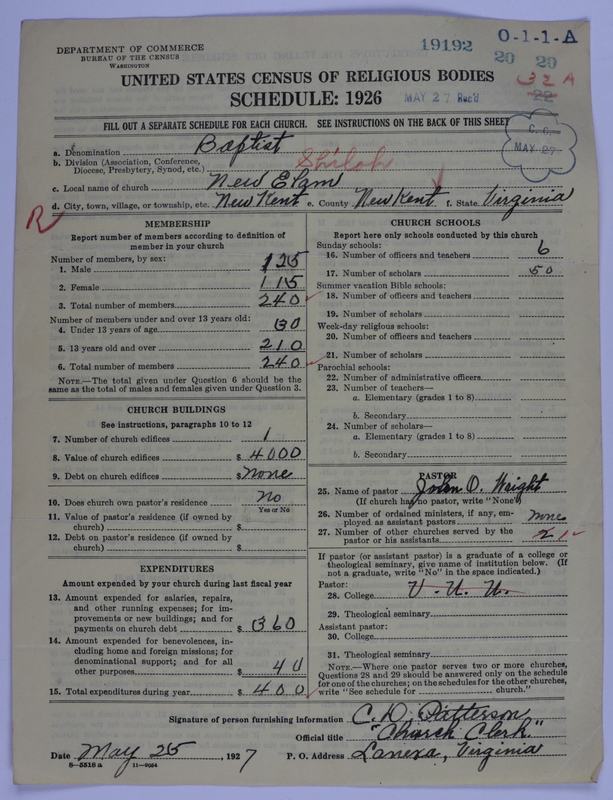 Scan of Negro Baptists: 19192