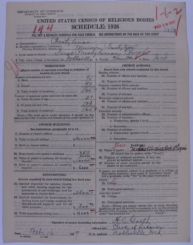 Scan of Presbyterian Church in the United States of America: 3174