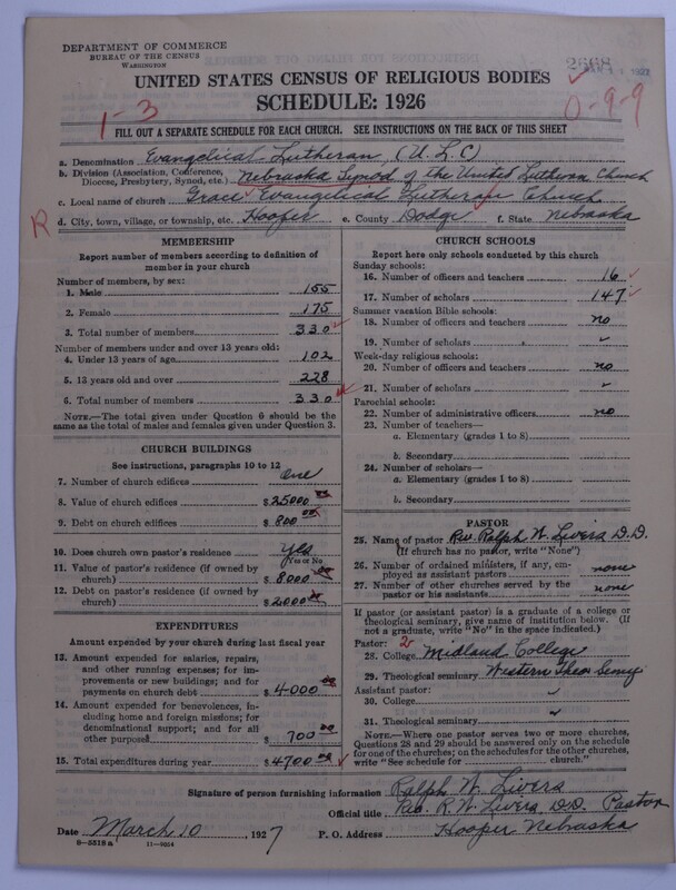 Scan of United Lutheran Church in America: 2668