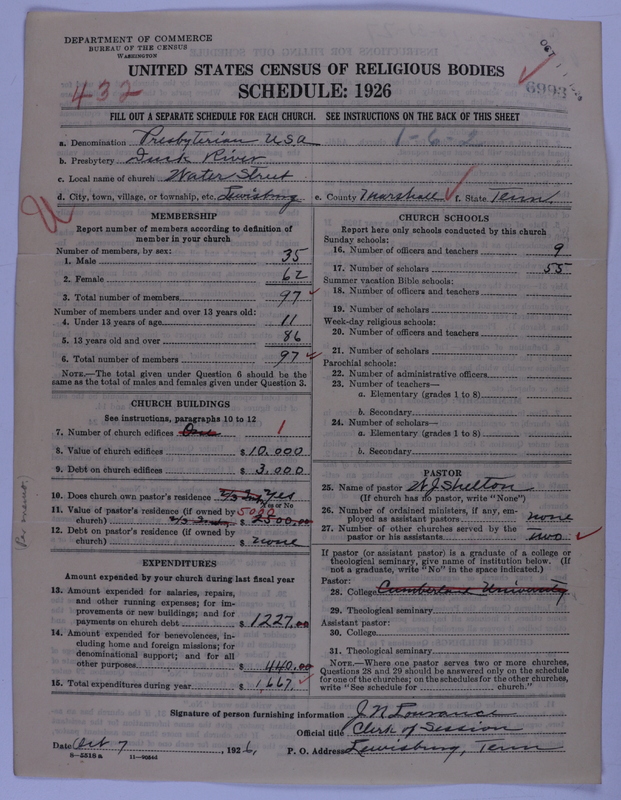 Scan of Presbyterian Church in the United States of America: 6993