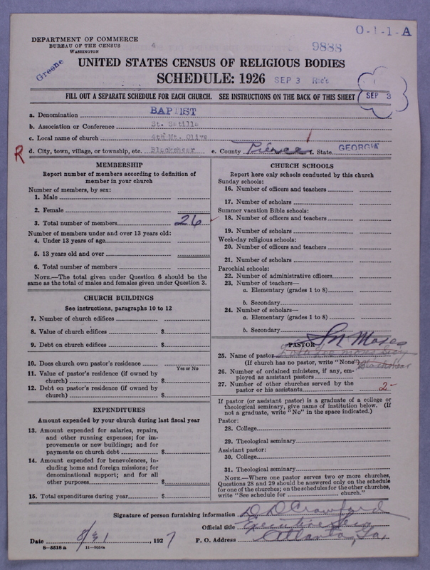 Scan of Negro Baptists: 9888
