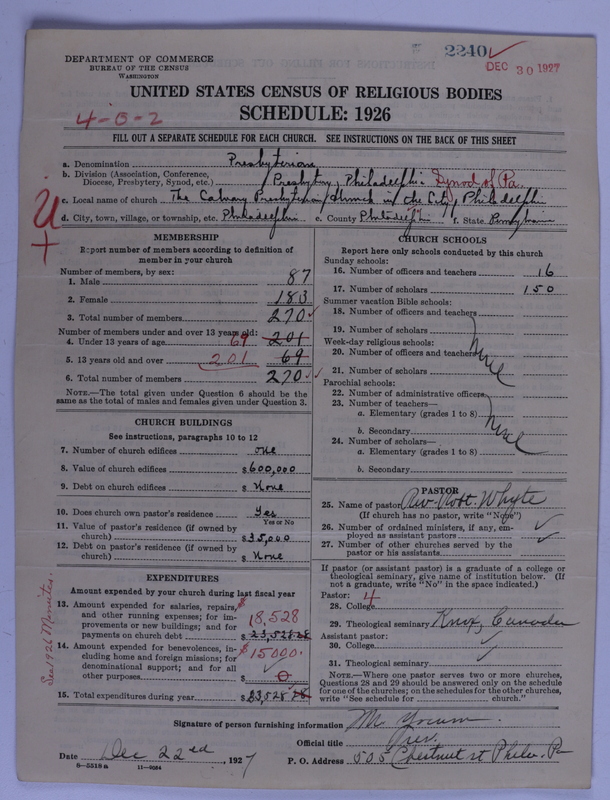 Scan of Presbyterian Church in the United States of America: 2240