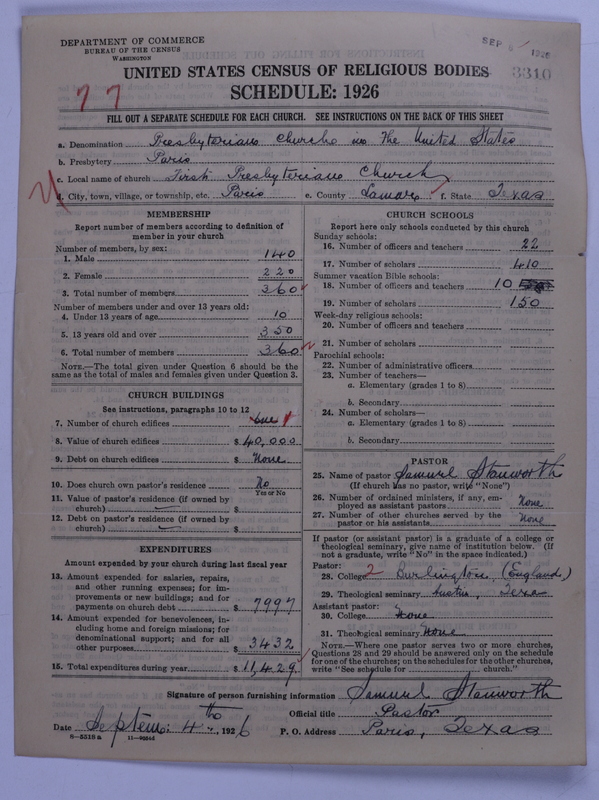 Scan of Presbyterian Church in the United States: 3310