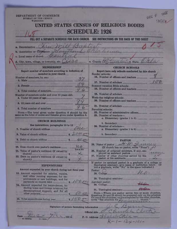 Scan of Free Will Baptists: 960