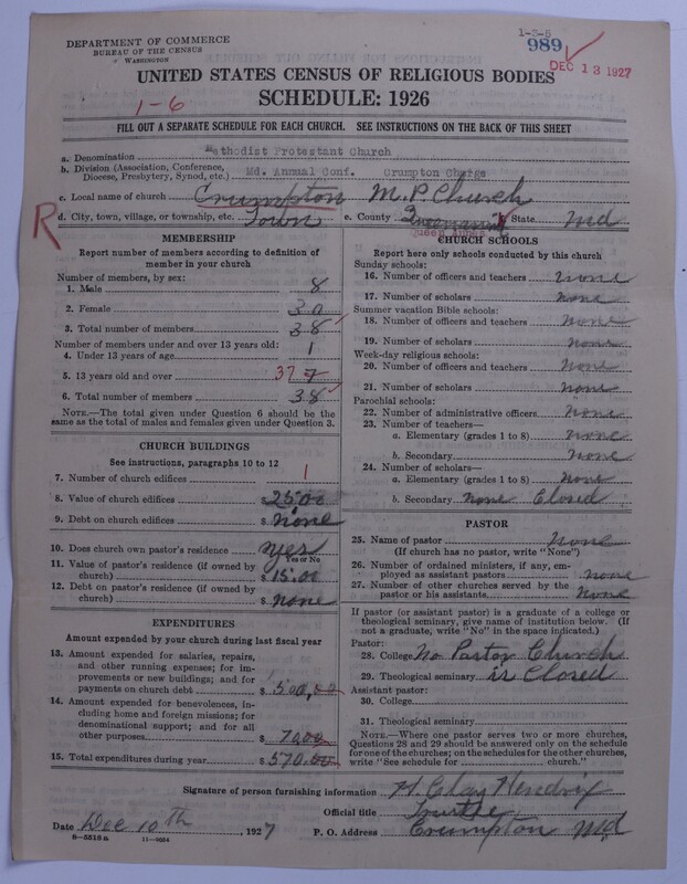 Scan of Methodist Protestant Church: 989