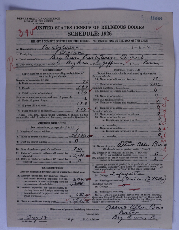 Scan of Presbyterian Church in the United States of America: 1888