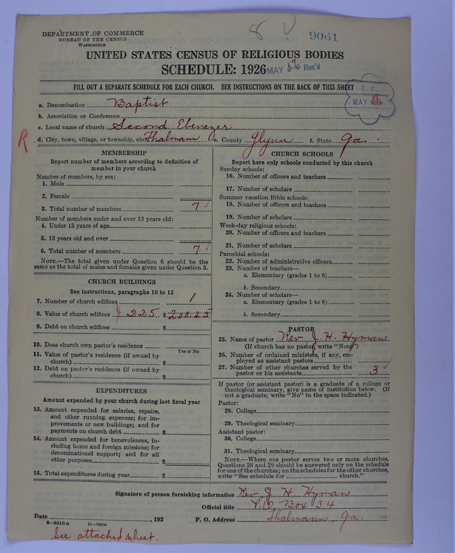 Scan of Negro Baptists: 9061