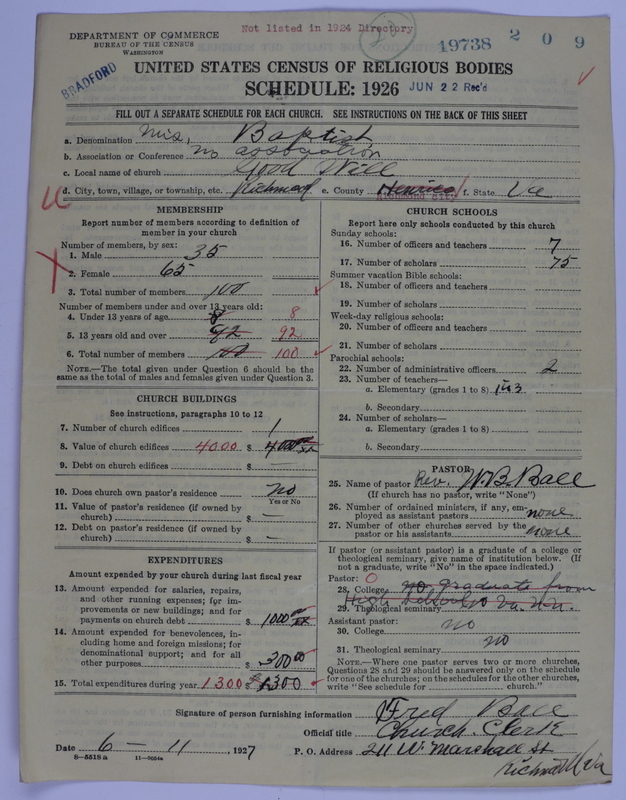 Scan of Negro Baptists: 19738