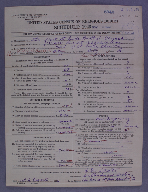 Scan of Negro Baptists: 5943