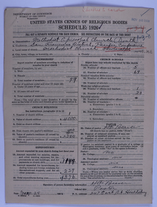 Scan of Federated Churches:
