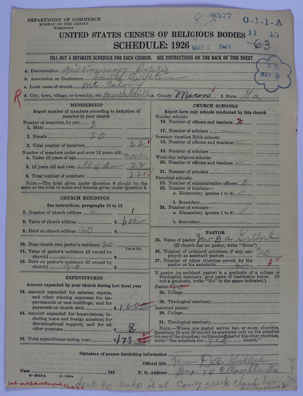 Scan of Negro Baptists: 9577
