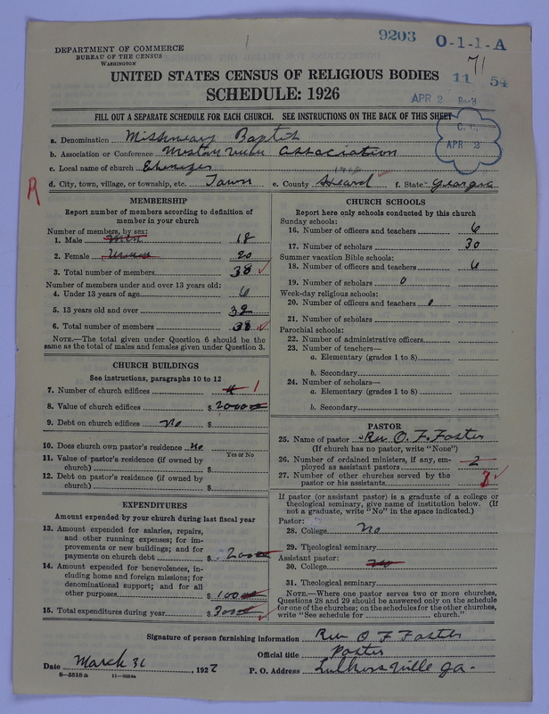 Scan of Negro Baptists: 9203
