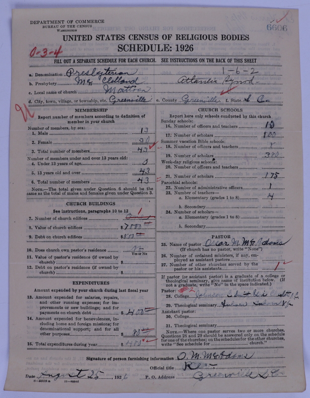 Scan of Presbyterian Church in the United States of America: 6606